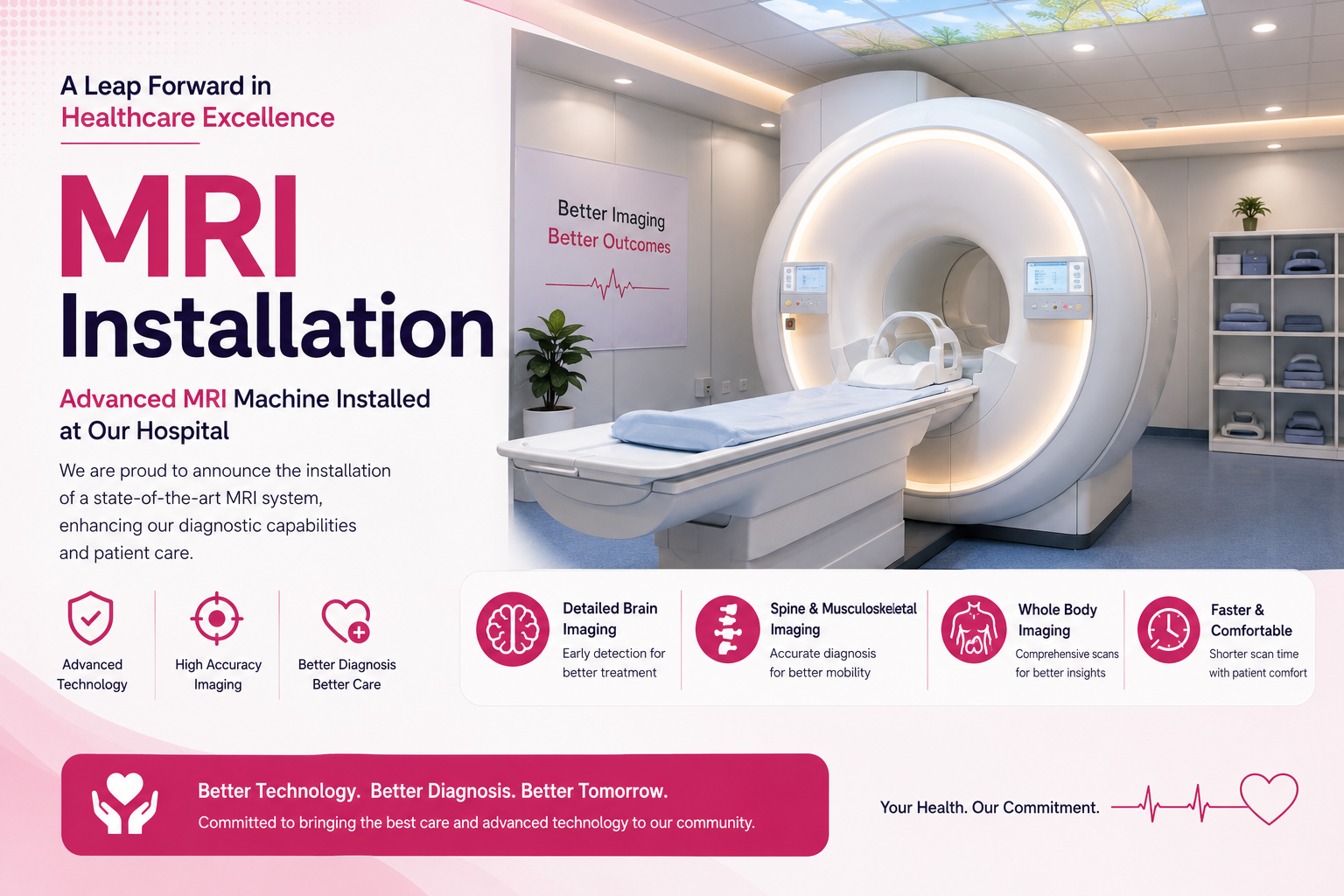 MRI Installation