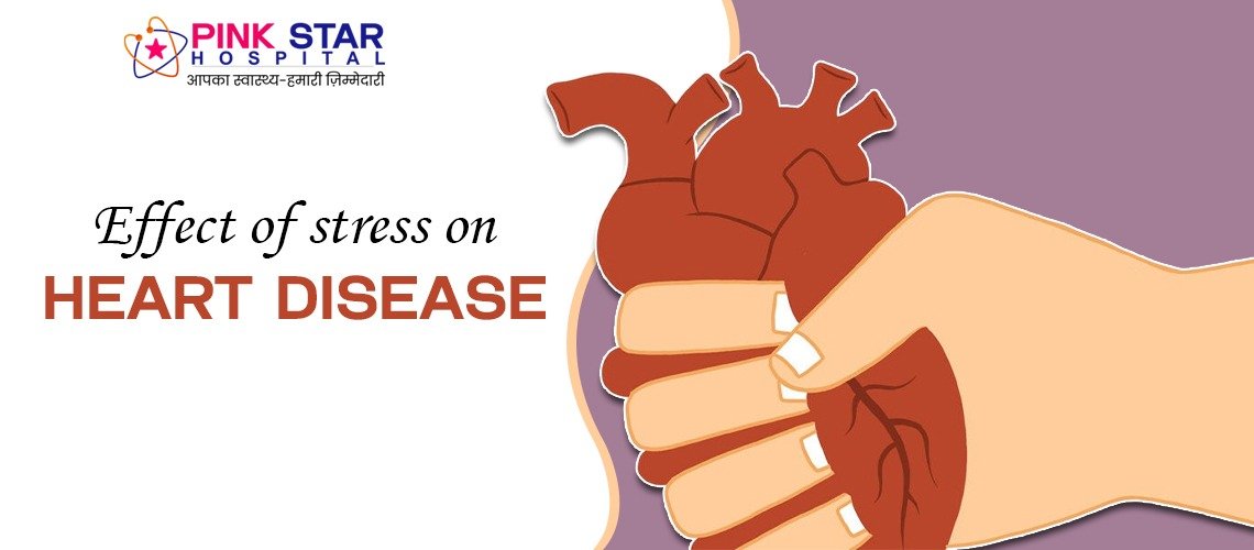 Effect of stress on Heart Disease